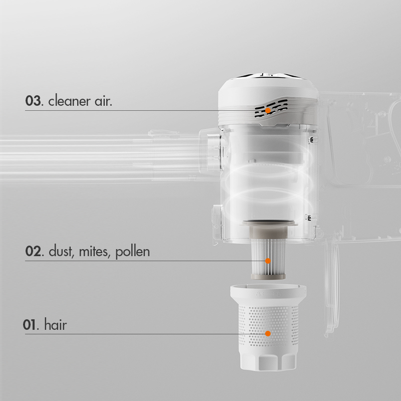 CW 12T01A Vacuum cleaner